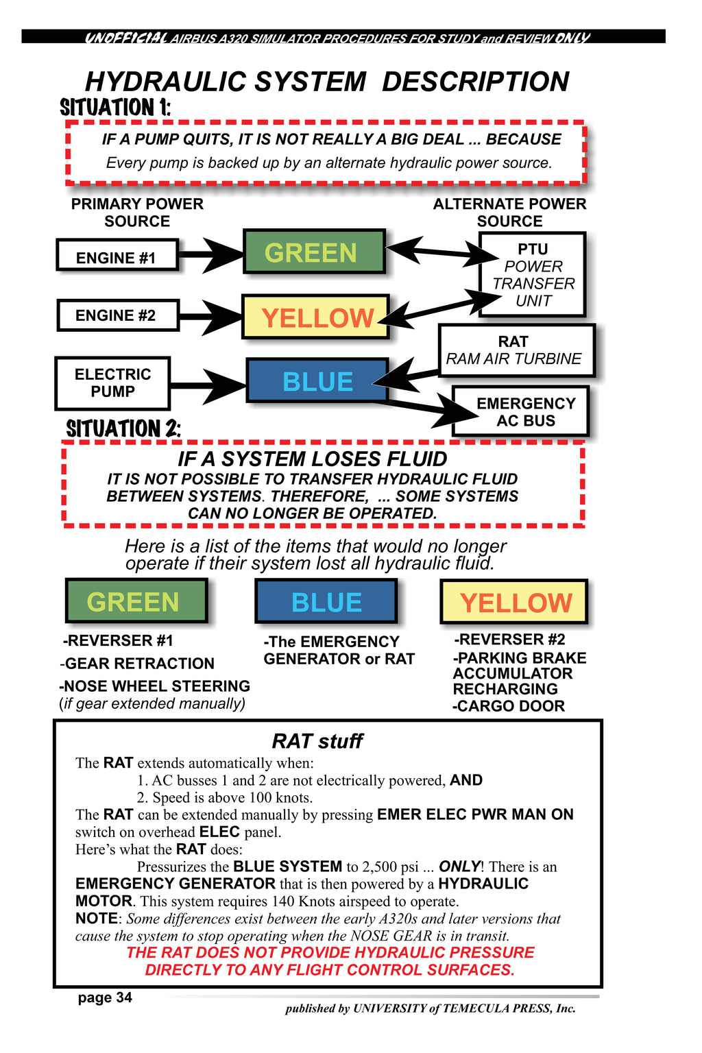 A320 Pilot Handbook (Full Color) Airline Training Series by Captain Mike Ray *BEST SELLER*