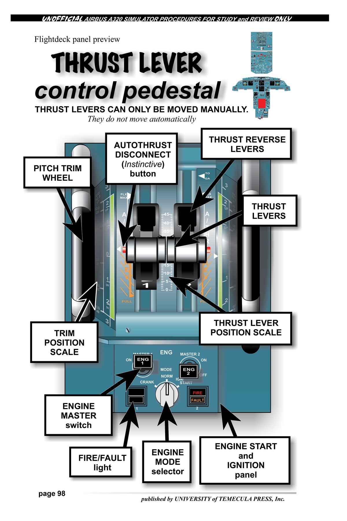 Airbus A320 simulator training page illustrating the thrust lever pedestal, including autothrust disconnect buttons, thrust reversers, trim wheel, engine start panel, and lever position scale